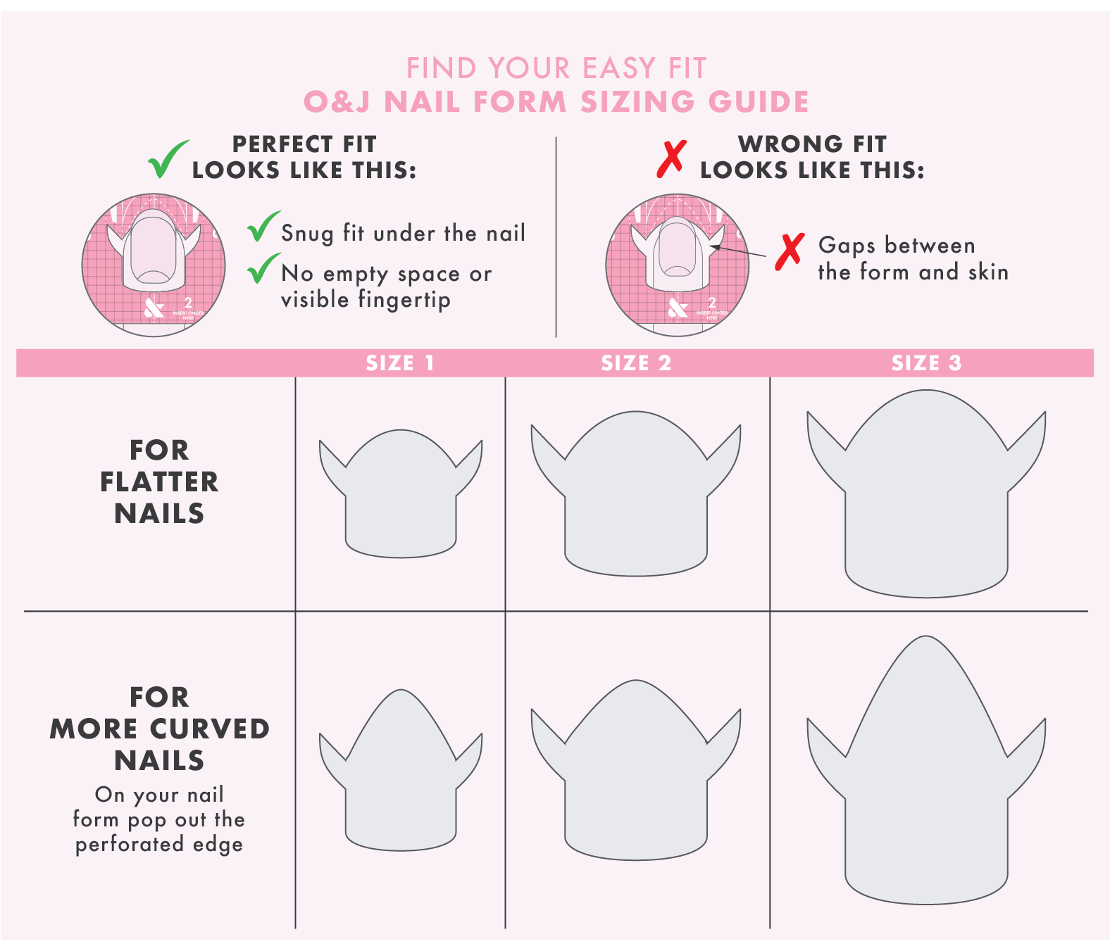 Easy Fit Nail Forms Pack - Image 5